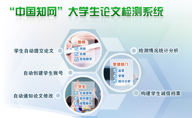 本科大學(xué)生論文聯(lián)合對比庫